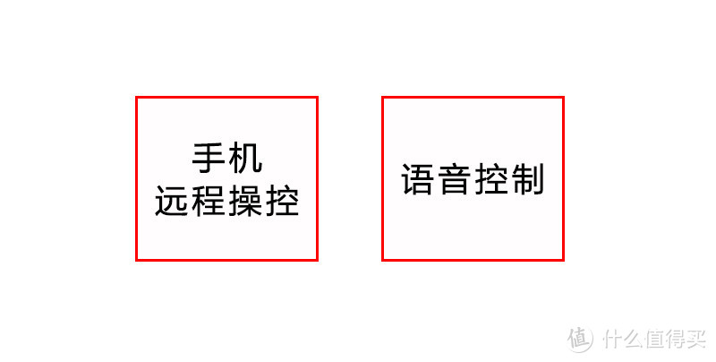 快速了解除湿机选购攻略，轻松对抗回南天和梅雨季