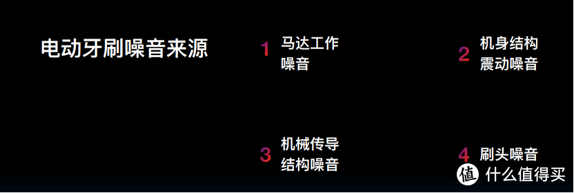 欧可林Air 2电动牙刷使用体验：主打超静音与柔软刷毛