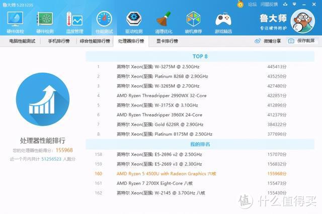 轻薄和智慧的结晶，荣耀MagicBook14锐龙版体验