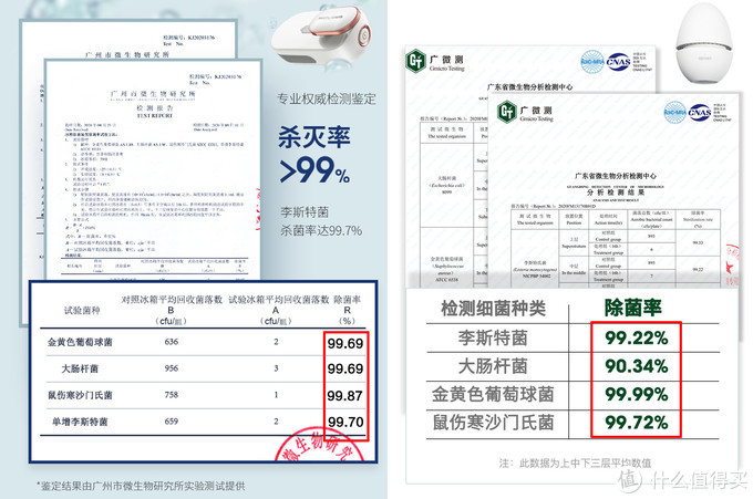 从源头解决冰箱问题，洁癖星人的终极攻略——冰箱除味器晒单分享