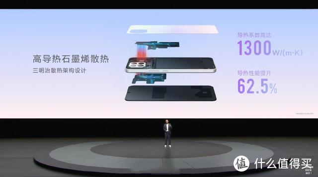 华为Nova 8 SE正式发布：66W快充+6400万四摄+双模5G，价格感人