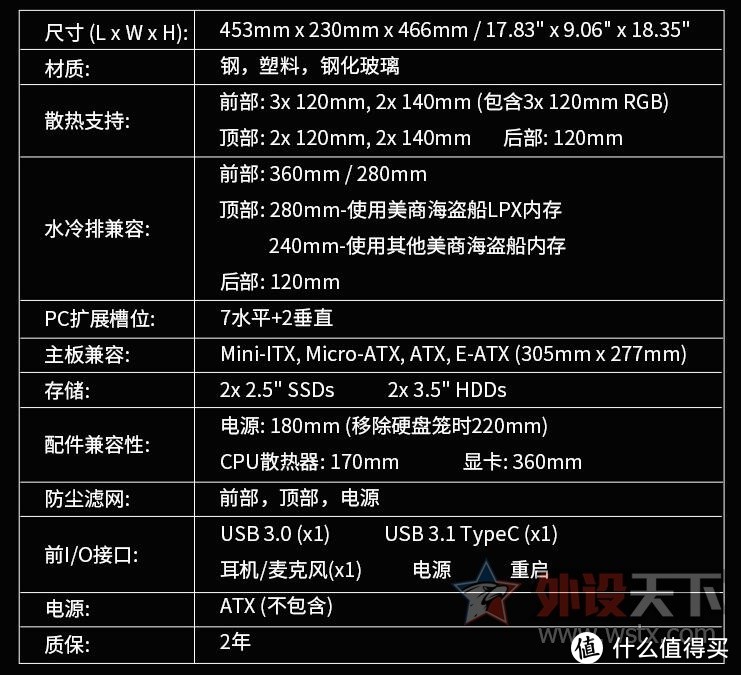 美商海盗船iCUE 4000X RGB机箱评测：极简整洁