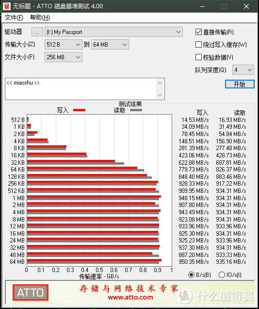 商务存储新选择：My Passport随行SSD版固态移动硬盘