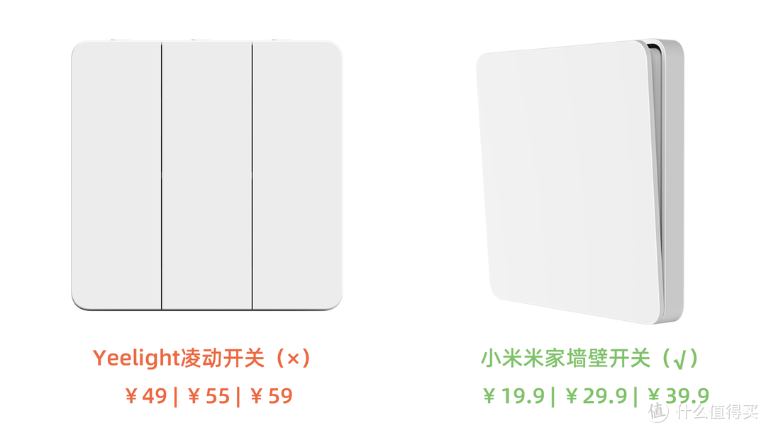 【保姆级教程】米家全屋智能家居避坑指南+新手必购单品推荐（2020版）