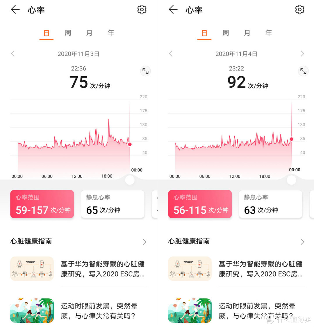 荣耀手环6上手评测：引领手环全面屏时代，健康运动监测全面升级