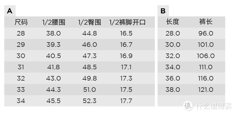 晒鞋的时候， 总有人问我牛仔裤是哪里买的？ G-Star RAW