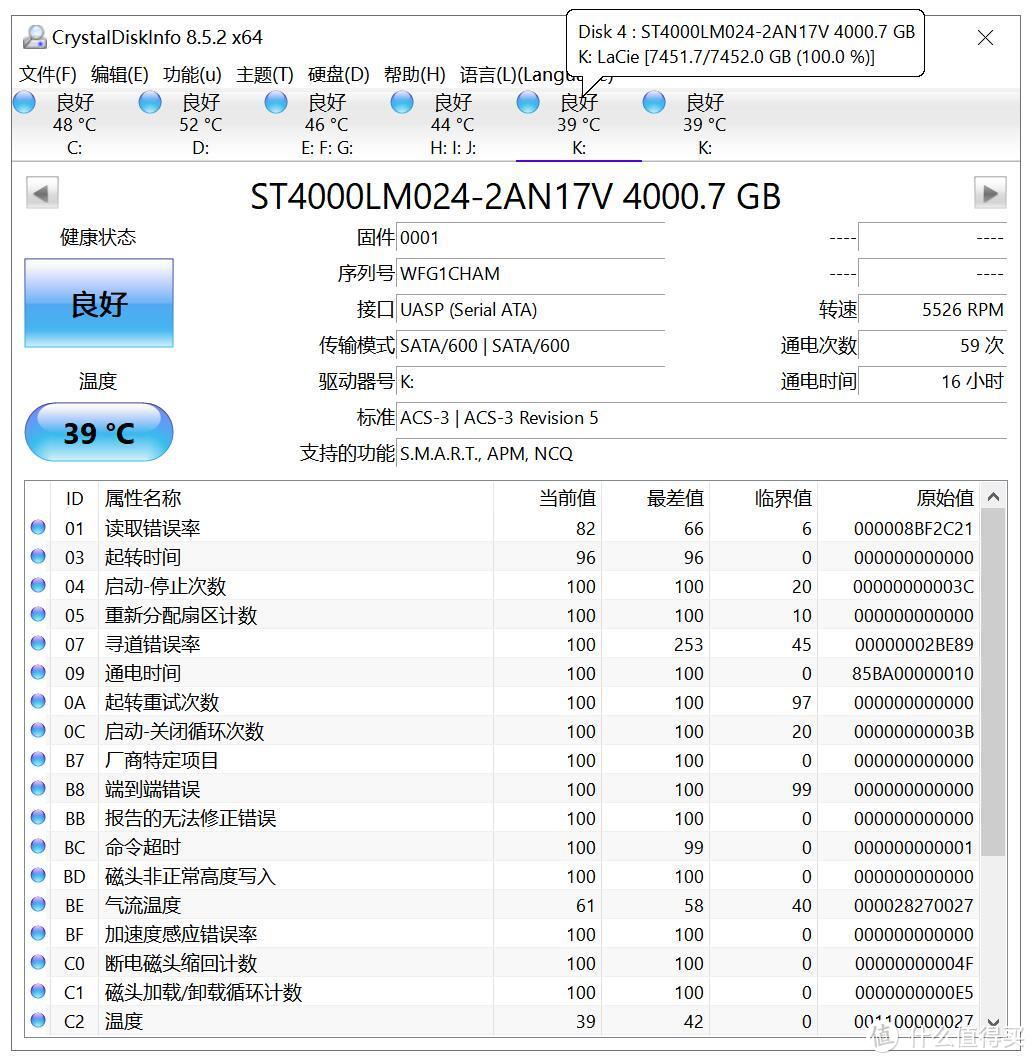 可极速传输可镜像安全，不一样的移动硬盘：LaCie Rugged RAID Shuttle体验