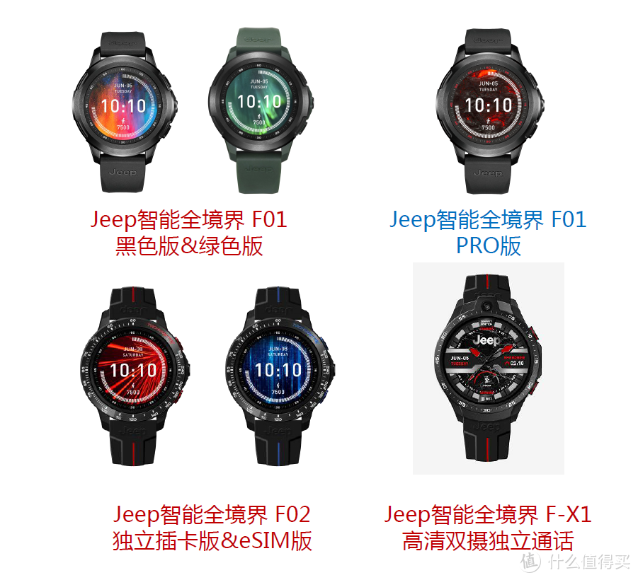 手表还是手机，JEEP黑骑士智能全境界体验