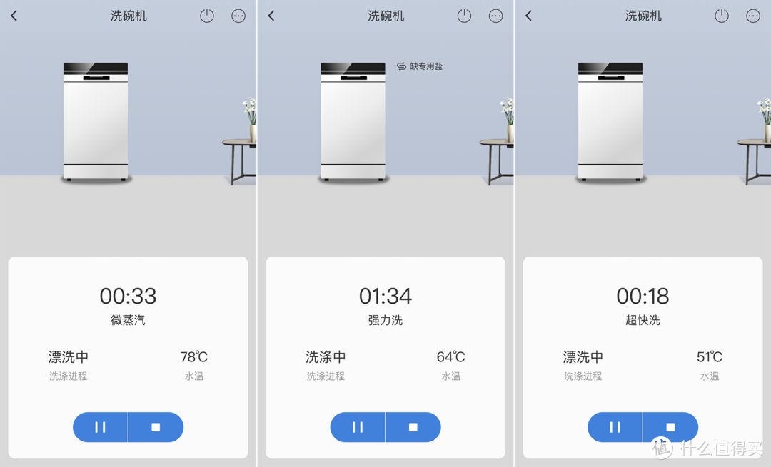 比热风烘干省电一半：海尔CN13自动开门洗碗机深度对比评测