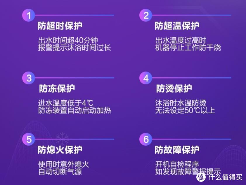 即开即洗零冷水，告别浴前冷水段！华凌WZ161燃气热水器评测