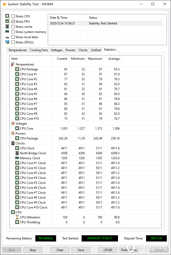 5800X与5950X引发的思考与测试