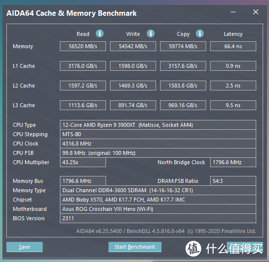 5800X与5950X引发的思考与测试