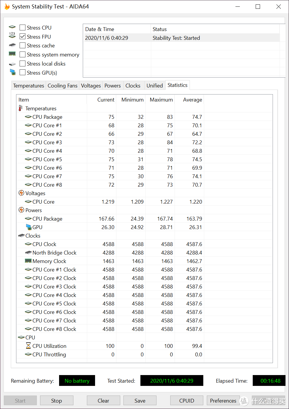 5800X与5950X引发的思考与测试