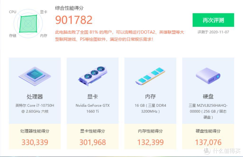 雷蛇灵刃15-2020标准版 一周使用体验