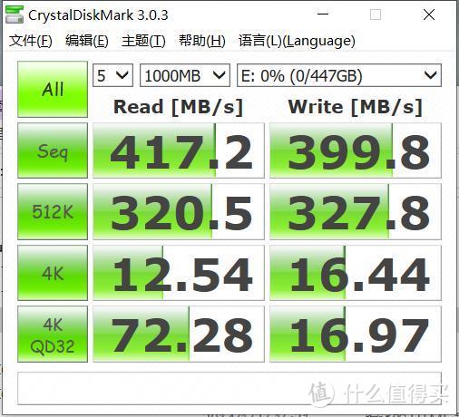 奥睿科玩涂移动硬盘评测，实测435.9MB/s，颜值媲美千元竞品