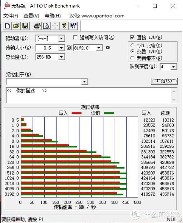 奥睿科玩涂移动硬盘评测，实测435.9MB/s，颜值媲美千元竞品