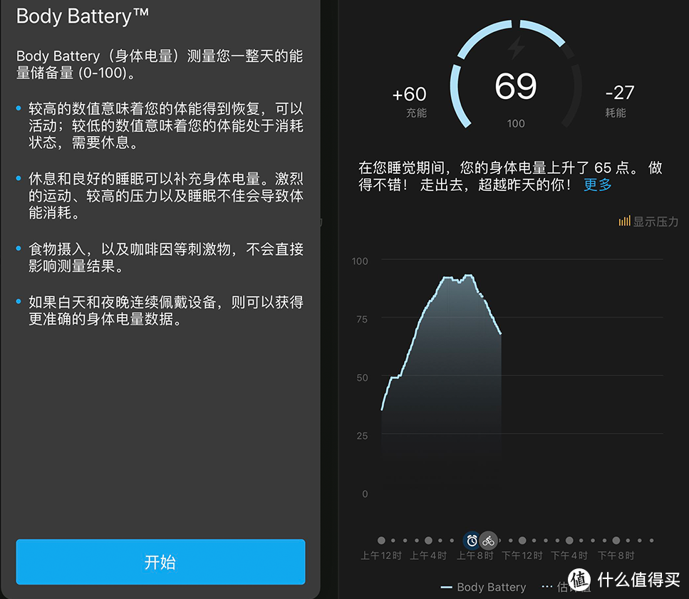 我的运动管家，喜欢用数据说话——佳明Venu SQ运动手表