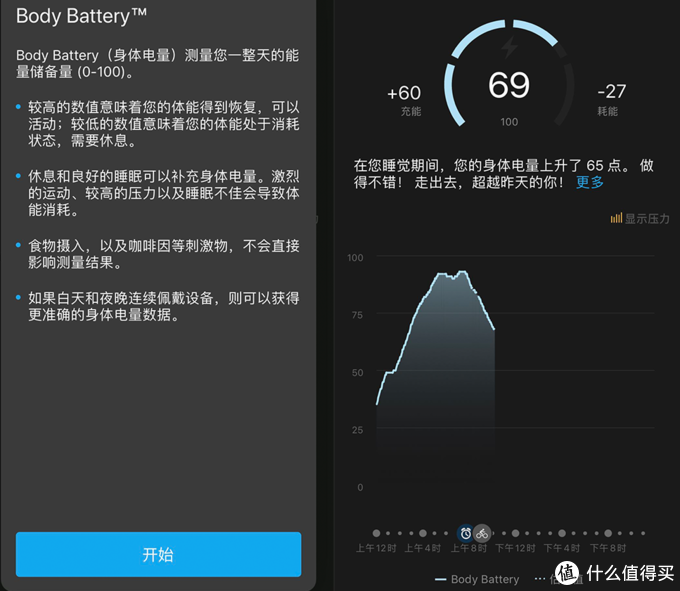 我的运动管家，喜欢用数据说话——佳明Venu SQ运动手表