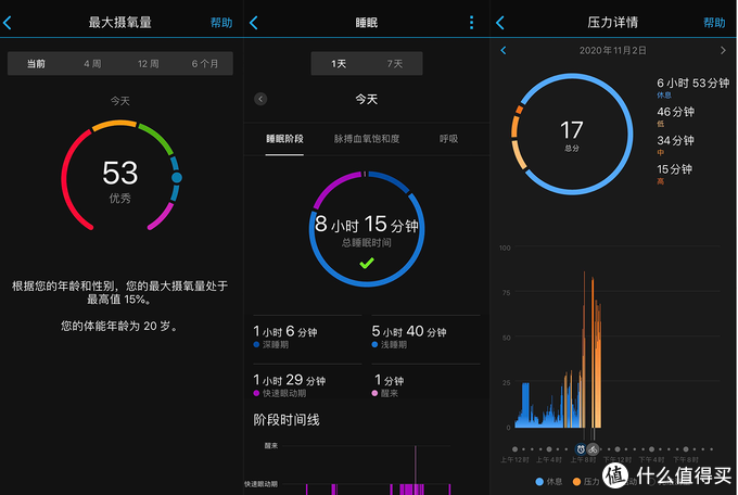 我的运动管家，喜欢用数据说话——佳明Venu SQ运动手表