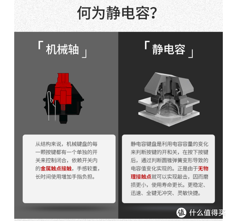 双十一电脑配件如何选？适合自己才是最好的——外设篇（键盘、鼠标、游戏耳机）