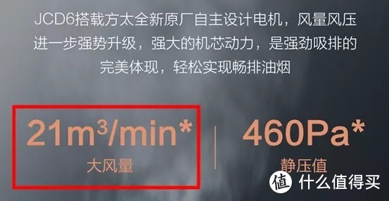 双11厨电盘点！8款油烟机+5个净水器！方太老板华帝美的海尔苏泊尔万家乐史密斯安吉尔…哪个值得买