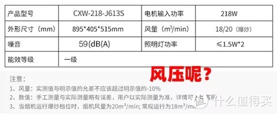 双11厨电盘点！8款油烟机+5个净水器！方太老板华帝美的海尔苏泊尔万家乐史密斯安吉尔…哪个值得买