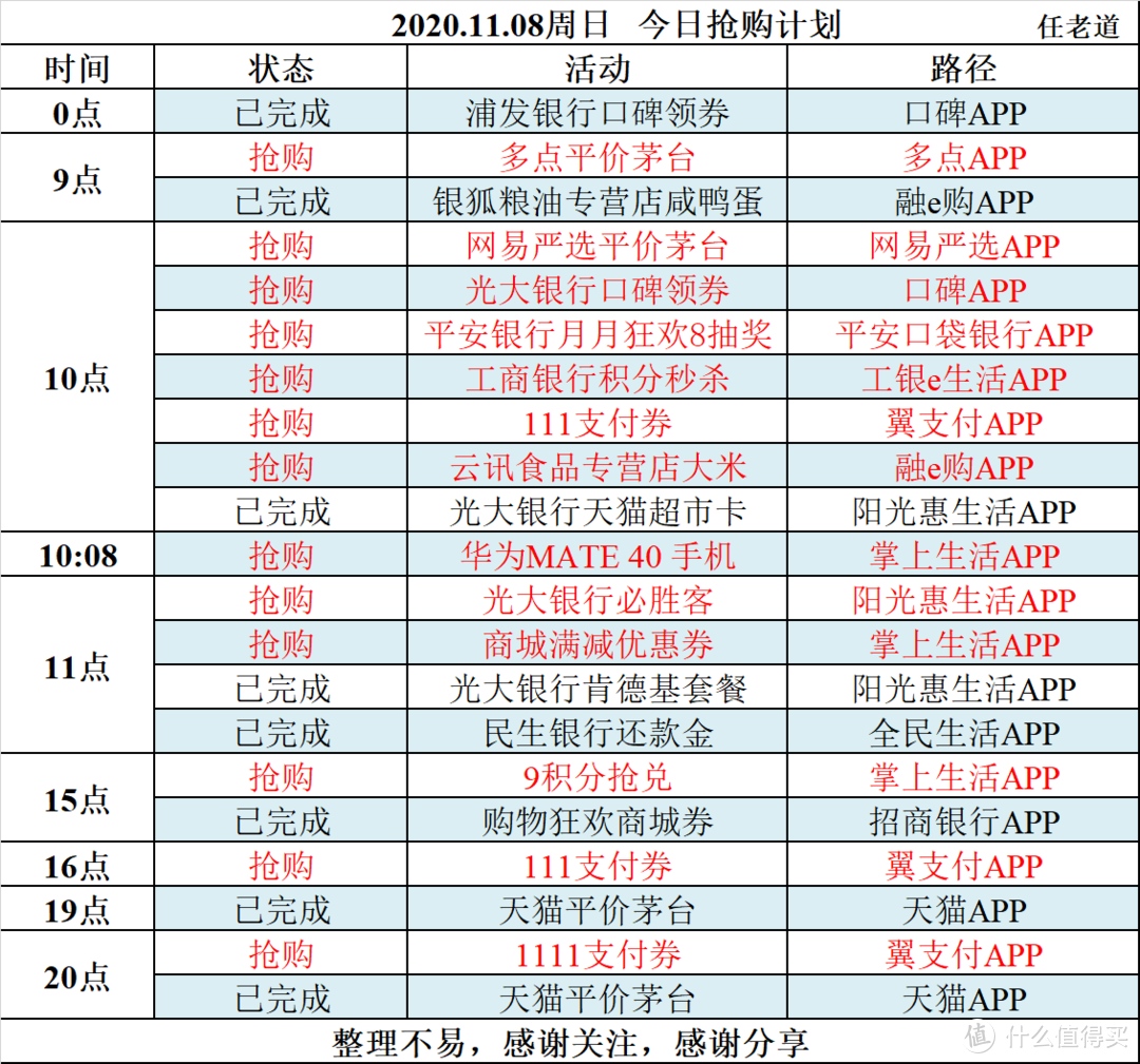 2020.11.08周日