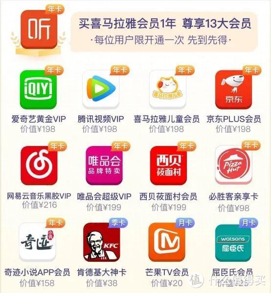 这也许是目前最划算的电商、影视会员购买组合了