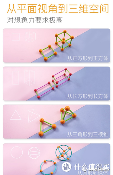 数学玩具 | 亲手建构几何LearningResources几何海洋拼插