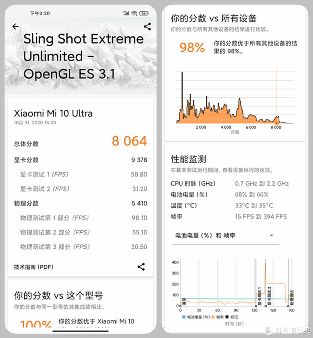 120W“秒充”彻底改变充电习惯，小米10至尊纪念版全面体验