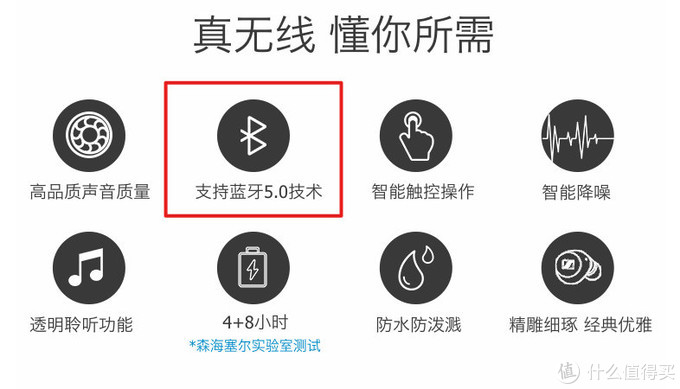 几十块到两千块的真无线蓝牙耳机怎么选？一文教会你
