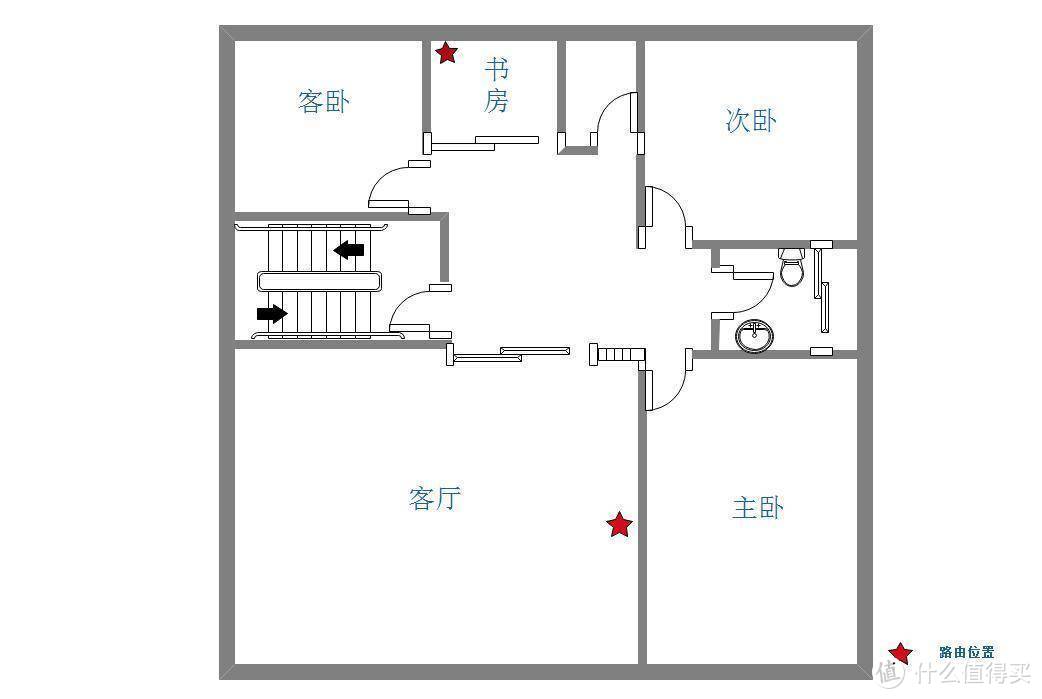 【开箱】小米生态链新品：仅129！可能是最便宜的Mesh路由