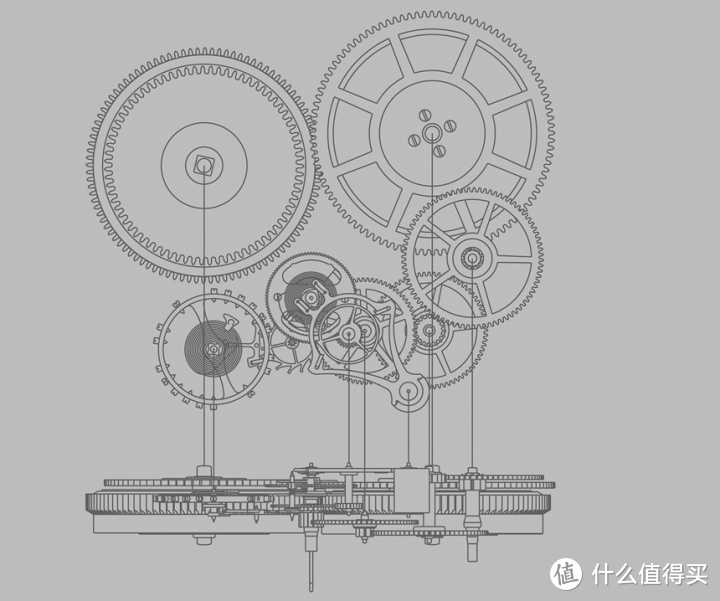 这些机芯特别漂亮的手表