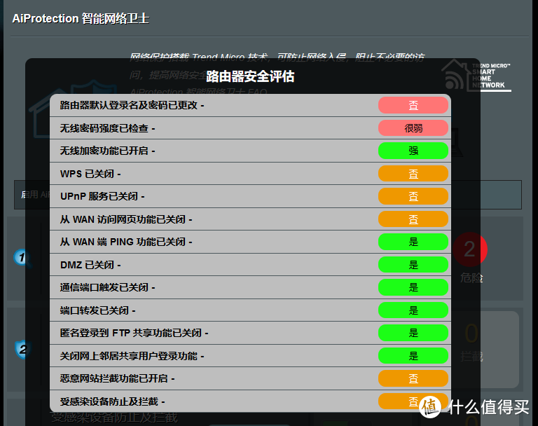 有WiFi6+AiMesh加持只卖369？华硕AX56U热血版抢先评测