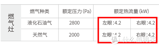 双11集成灶盘点：都是蒸烤区别在哪？火星人帅丰美大亿田奥田金帝森歌德普，8品牌爆款！20个细节