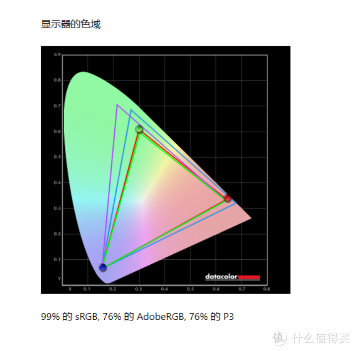 全能，不止于大：惠普光影精灵6 Max体验