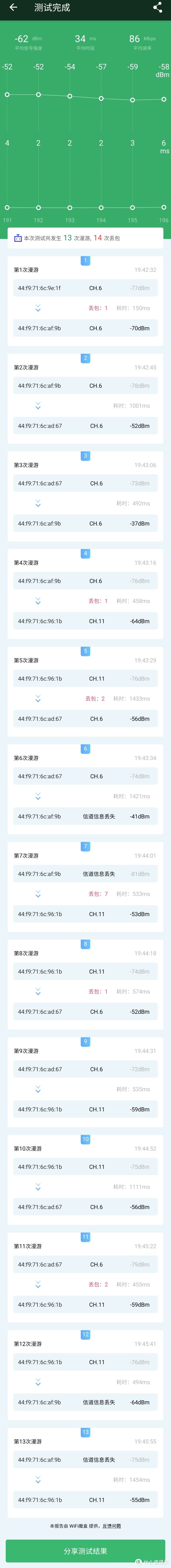 软路由+水星m6g有线回程mesh组网过程分享