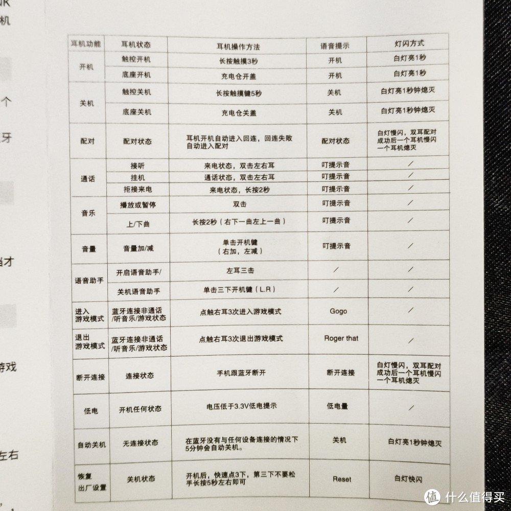 这款多功能高音质耳机特别适合你，别去瞎踩坑了！快来一睹芳容！