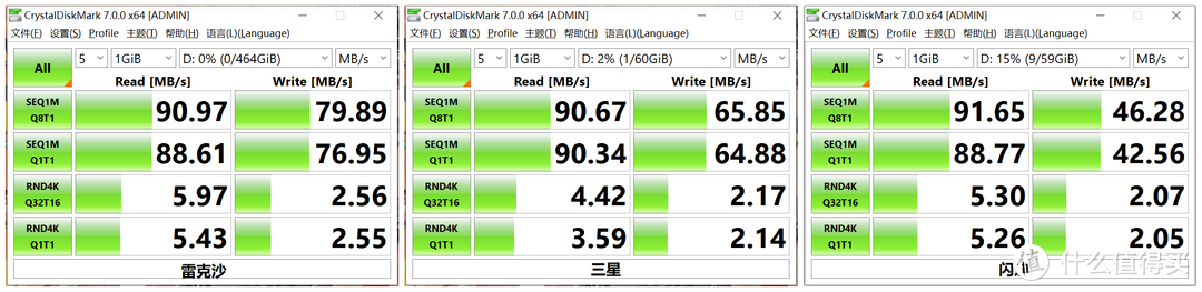 Surface Pro扩容好伙伴，Lexar雷克沙512G Play存储卡上手记