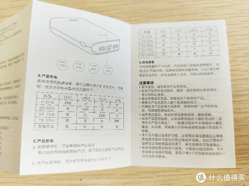 绿联PB133型移动电源开箱简测。