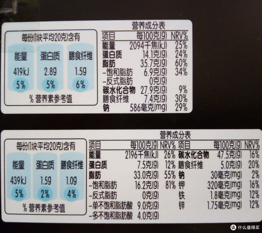 缤纷美味轻食尚----be-kind缤善迷你坚果棒初体验