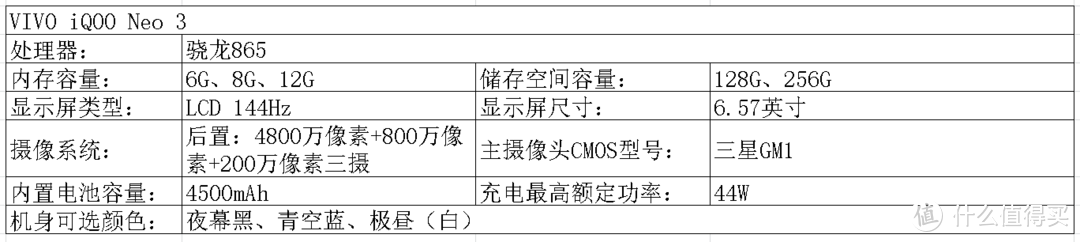 2020双十一手机选购指北