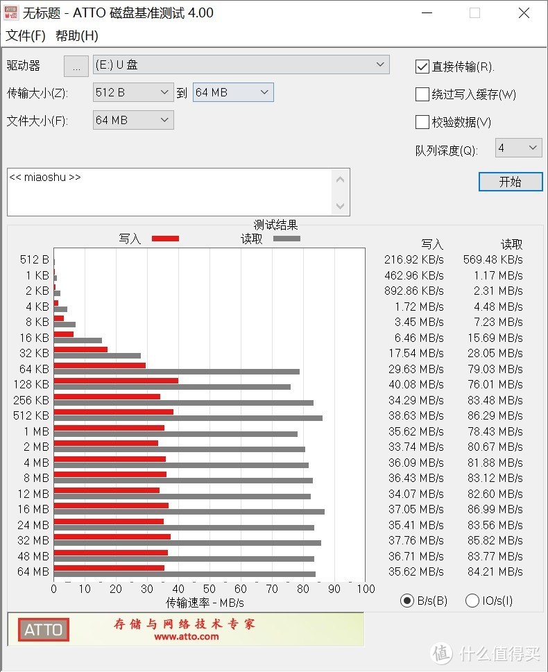 白菜TF卡多了怎么办？组装成移动硬盘吧。