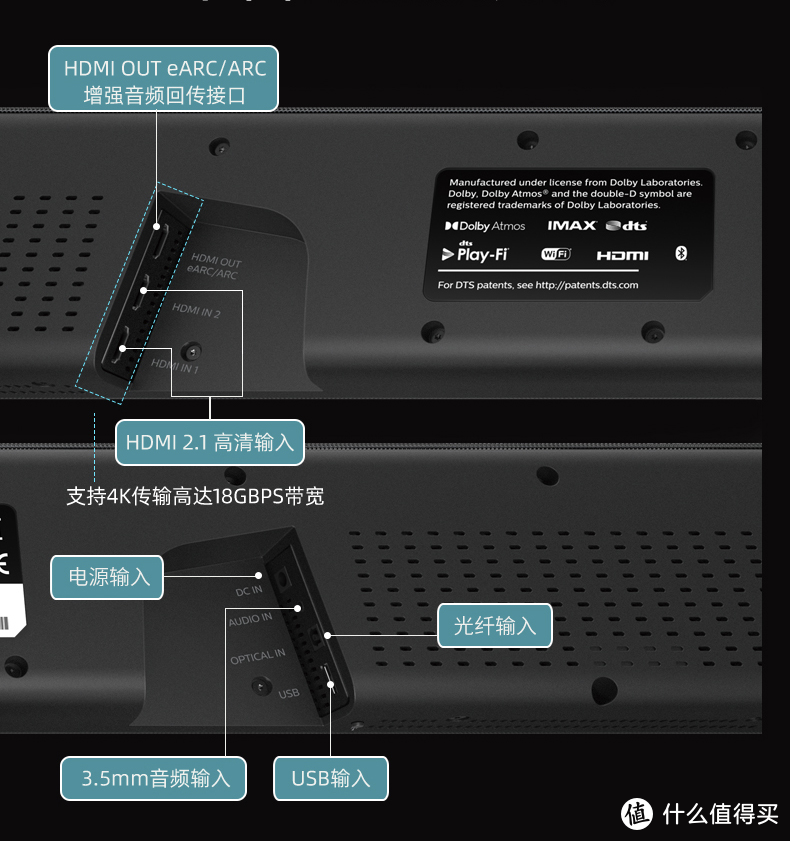 轻松建立杜比全景声系统，飞利浦B97是否值得入手？