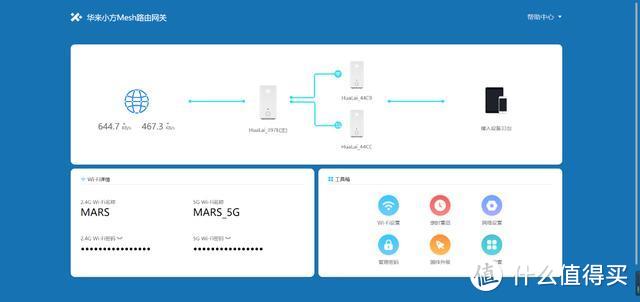 入门级Mesh首选？华来小方Mesh路由深度解析