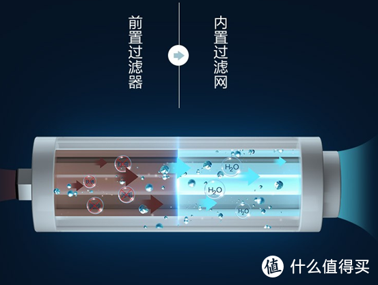 九牧双11盘点：22款！花洒马桶龙头浴室柜，哪款值得买？买卫浴有啥门道？厨卫龙头有啥不同？