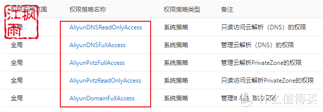 IPV6公网远程访问家中设备，Padavan主路由加OW旁路由加Unraid