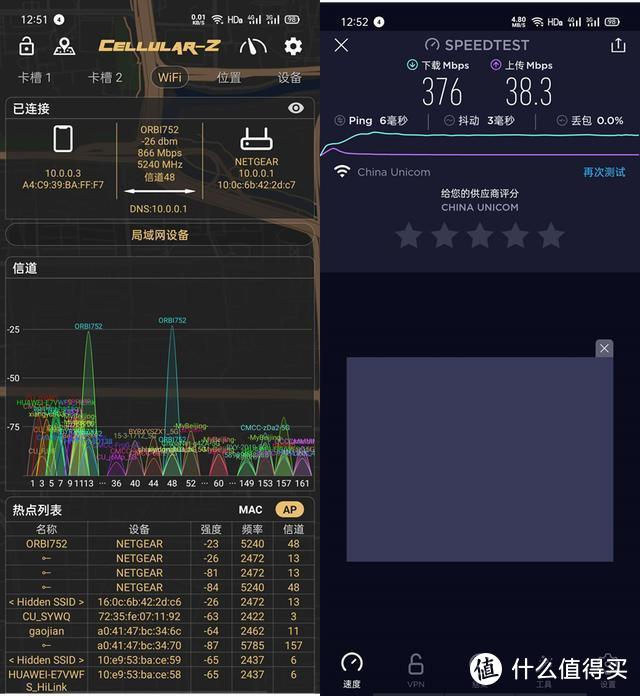 价格更优的高端次旗舰，美国网件Orbi RBK752 AX4200 WiFi6路由