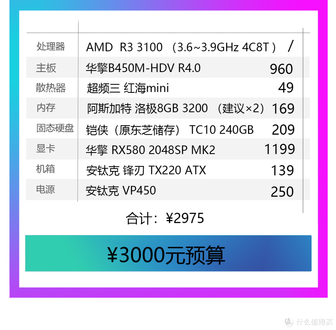 双十一PC怎么买 ？ 从活动到好价，从2000到万元全攻略！