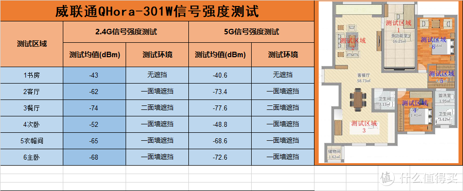 万兆wifi6路由新选择！轻松实现异地组网、内网穿透！